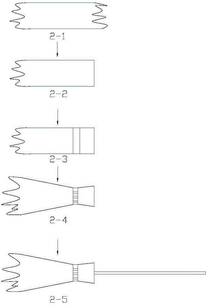 Broom manufacturing method and equipment