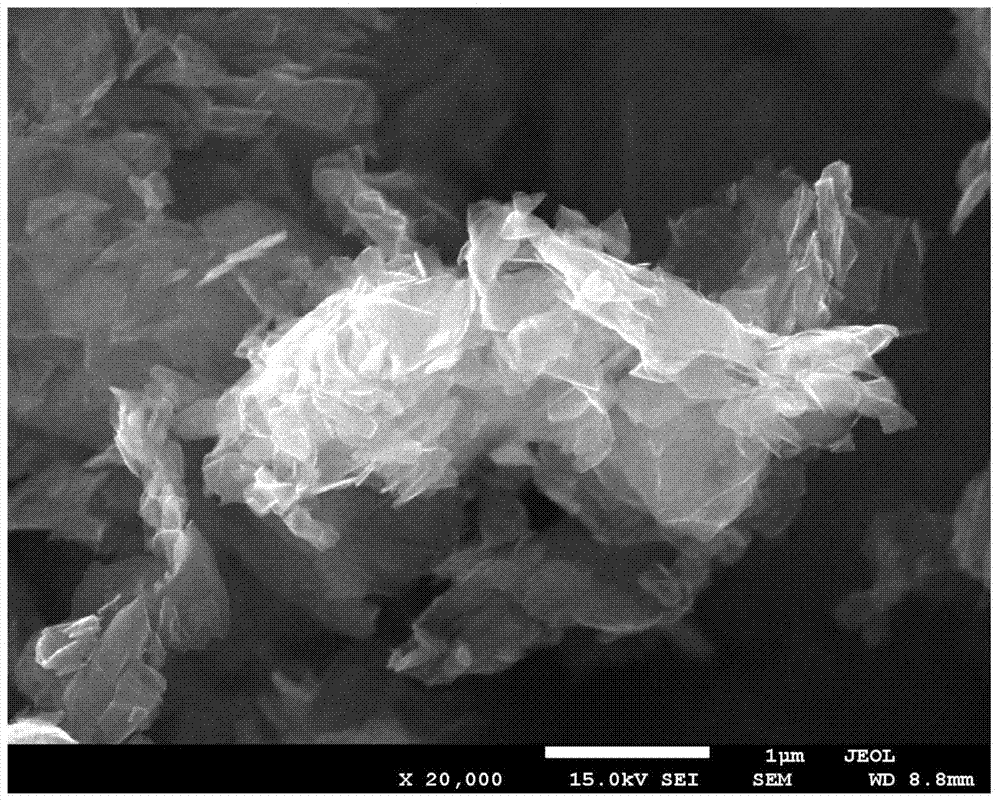 Method for solvothermal peeling preparation of microcrystalline graphene from microcrystalline graphite