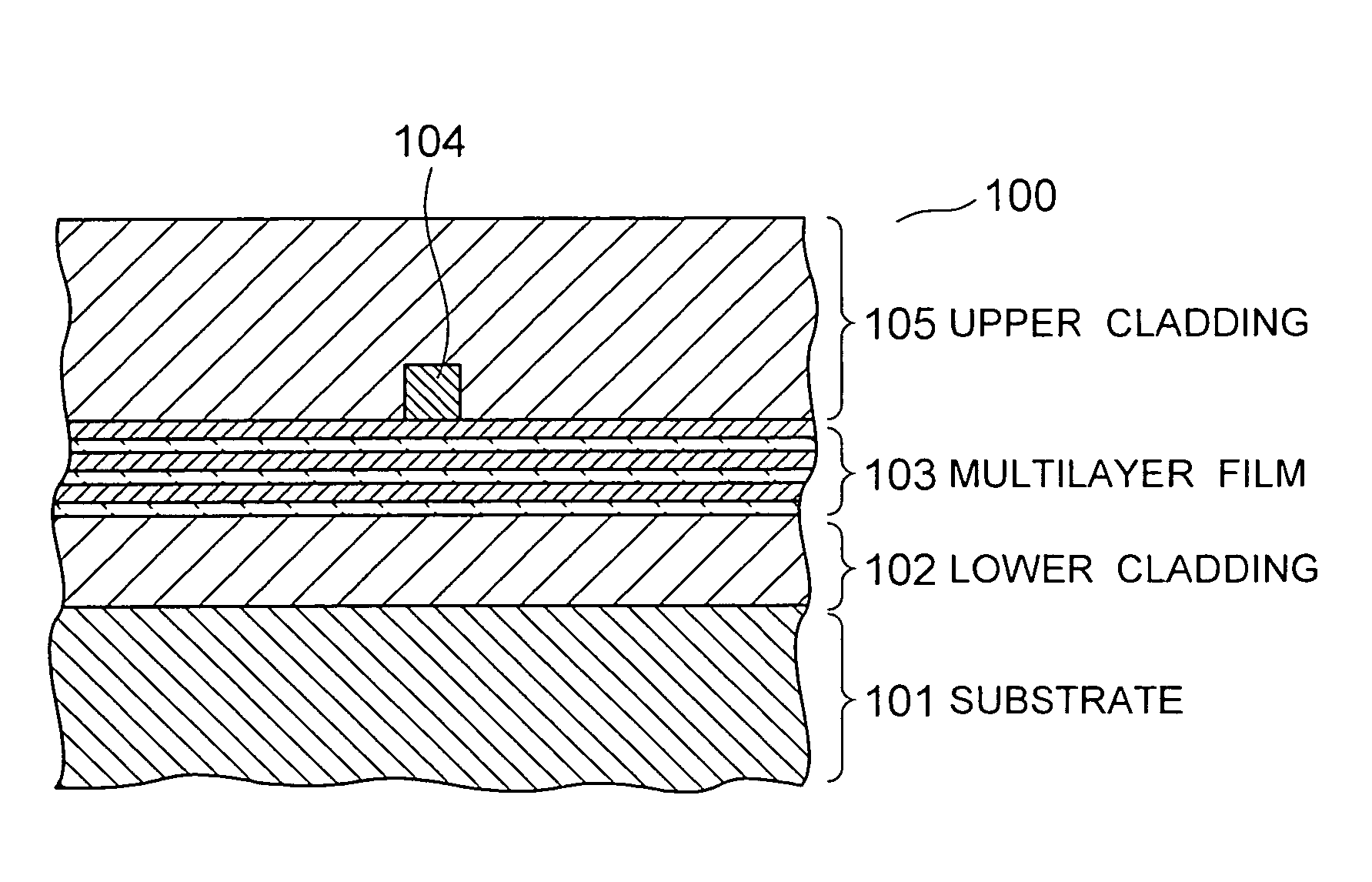 Optical waveguide and fabricating method thereof