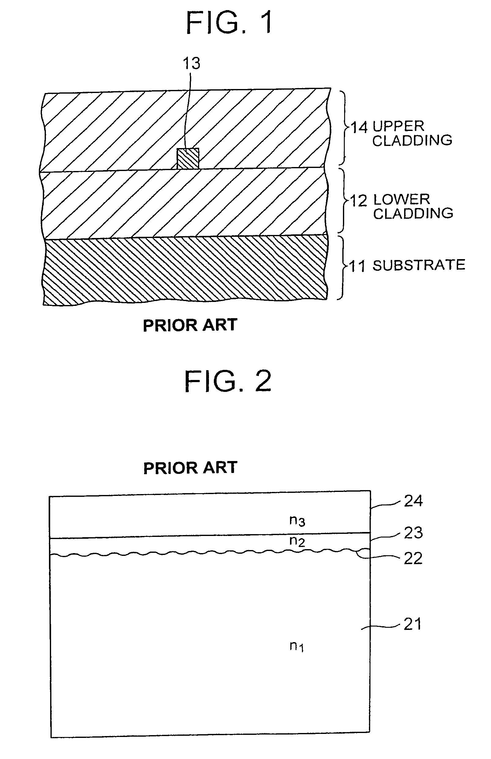 Optical waveguide and fabricating method thereof