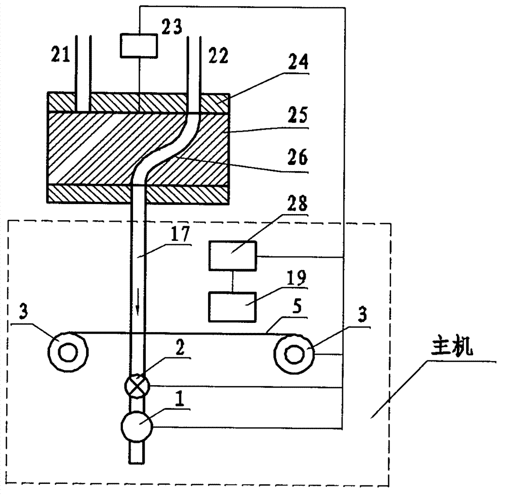 Smoke composite analysis system and method