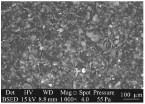 Preparation method of infrared absorption material and coating capable of being used for infrared stealth