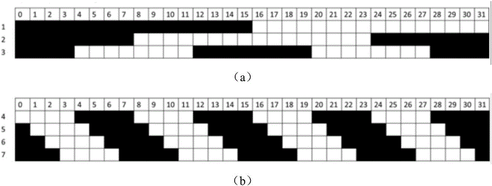 Three-dimensional measurement method suitable for bright surface