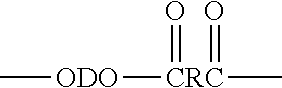 Light stabilized copolyetherester composition