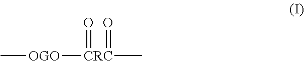 Light stabilized copolyetherester composition