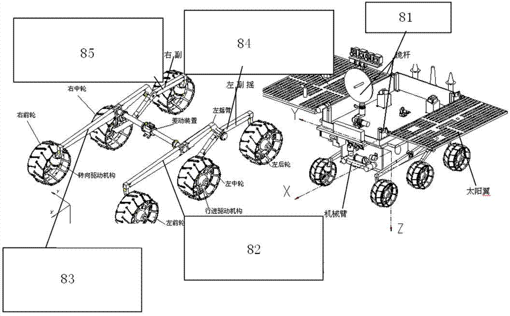 Device and method for simulating low gravity