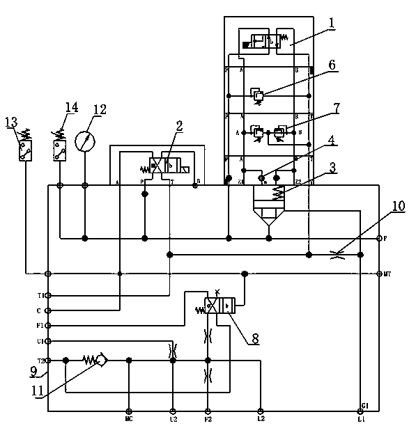 Control valve group of hydraulic clutch