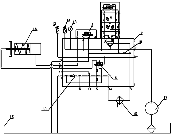 Control valve group of hydraulic clutch