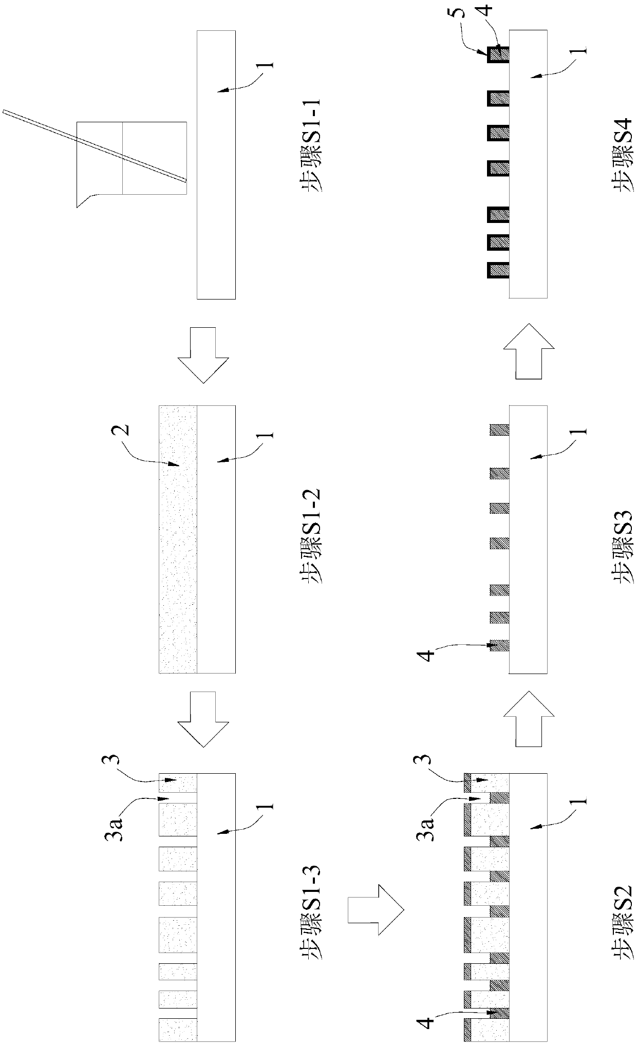 Preparation method of composite transparent electrode using in-situ growth graphene-coated metal film