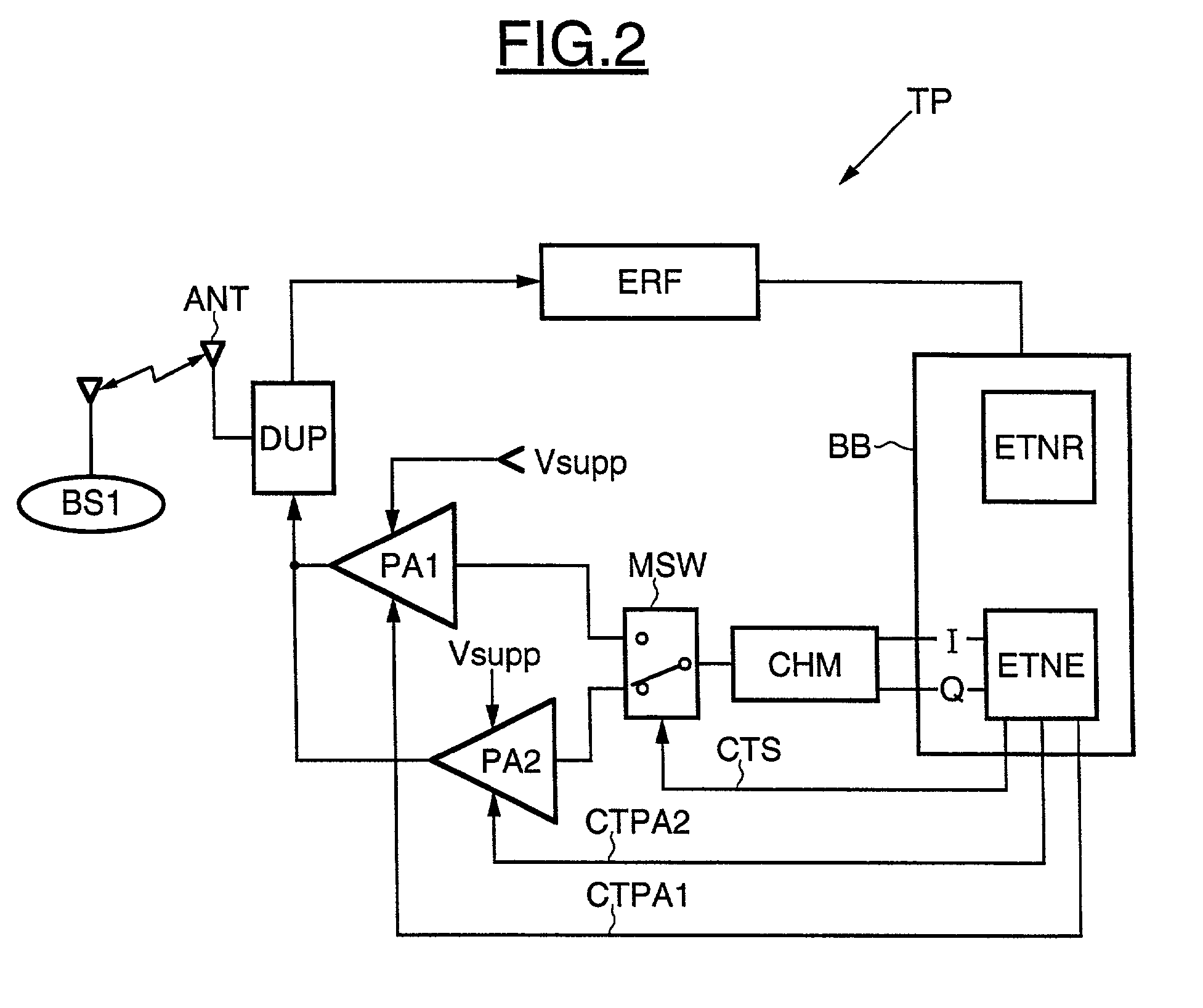 Process and device for monitoring the transmission power of a mobile terminal, for example a cellular mobile telephone, in particular capable of operating according to the UMTS standard