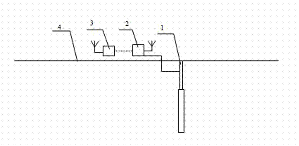 Remote intelligent detection method and facility for subgrade settlement