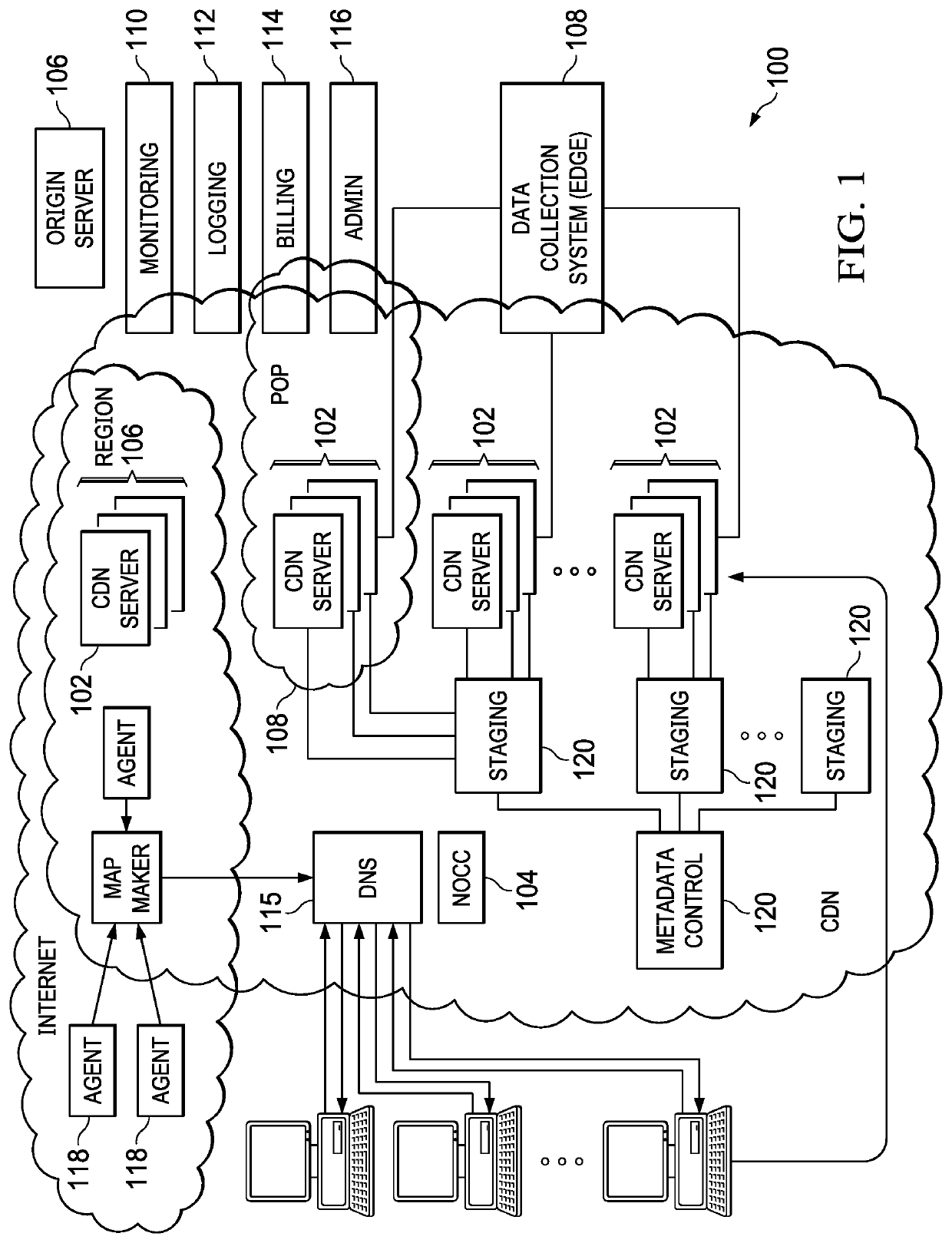 Server-side detection and mitigation of client-side content filters