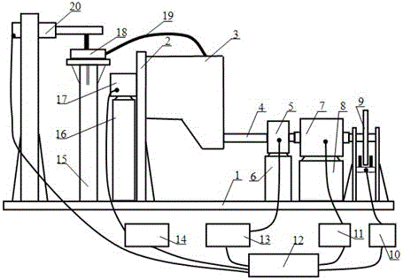 Measuring method for fatigue durability test of P-block parking mechanism of automobile automatic transmission