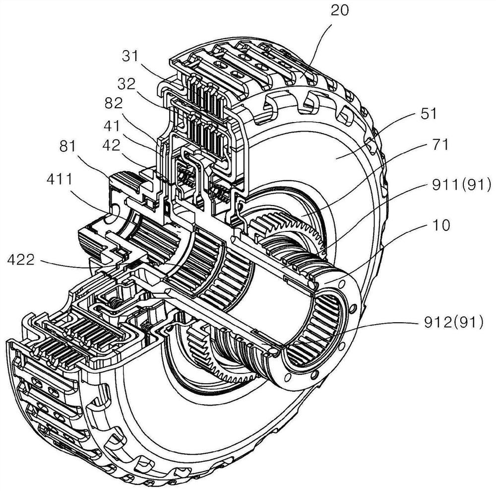 Dual clutch device