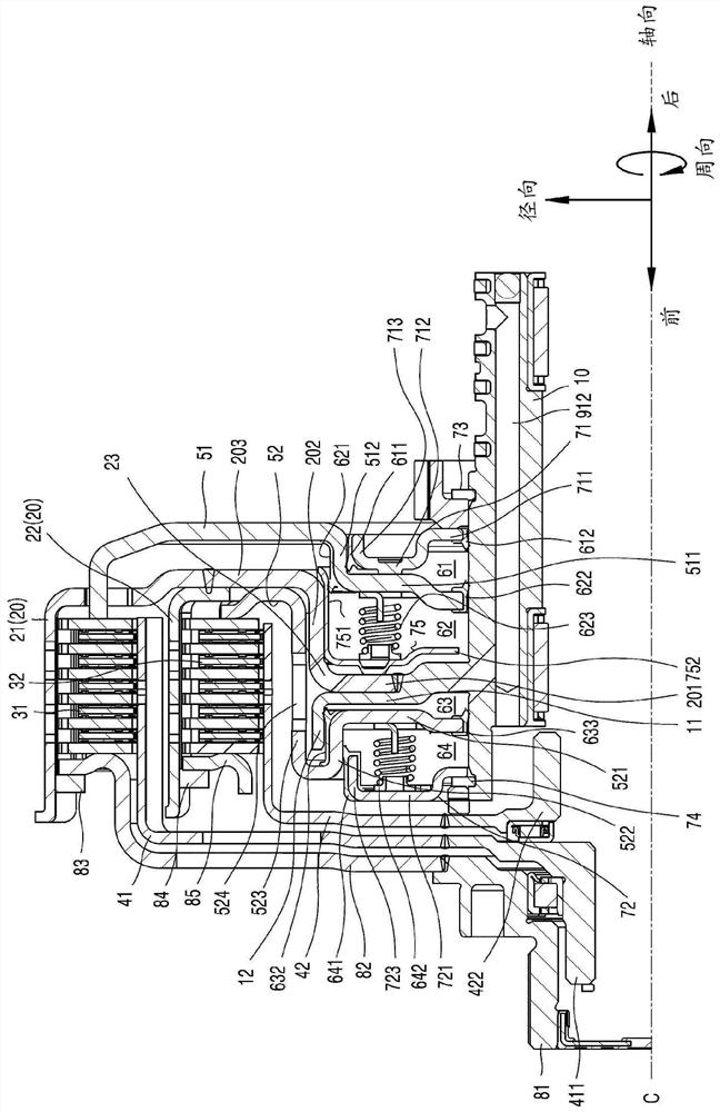 Dual clutch device