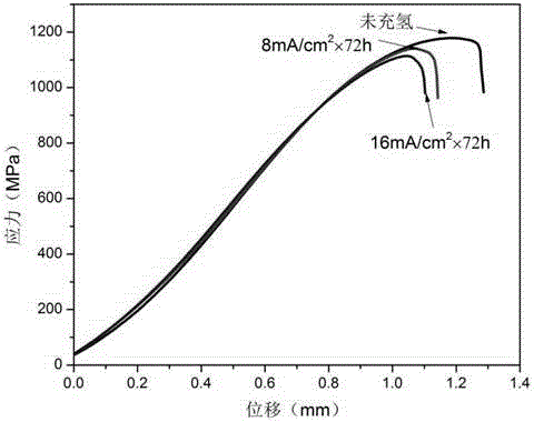 Dual phase steel with tensile strength of 1000 MPa and production method thereof