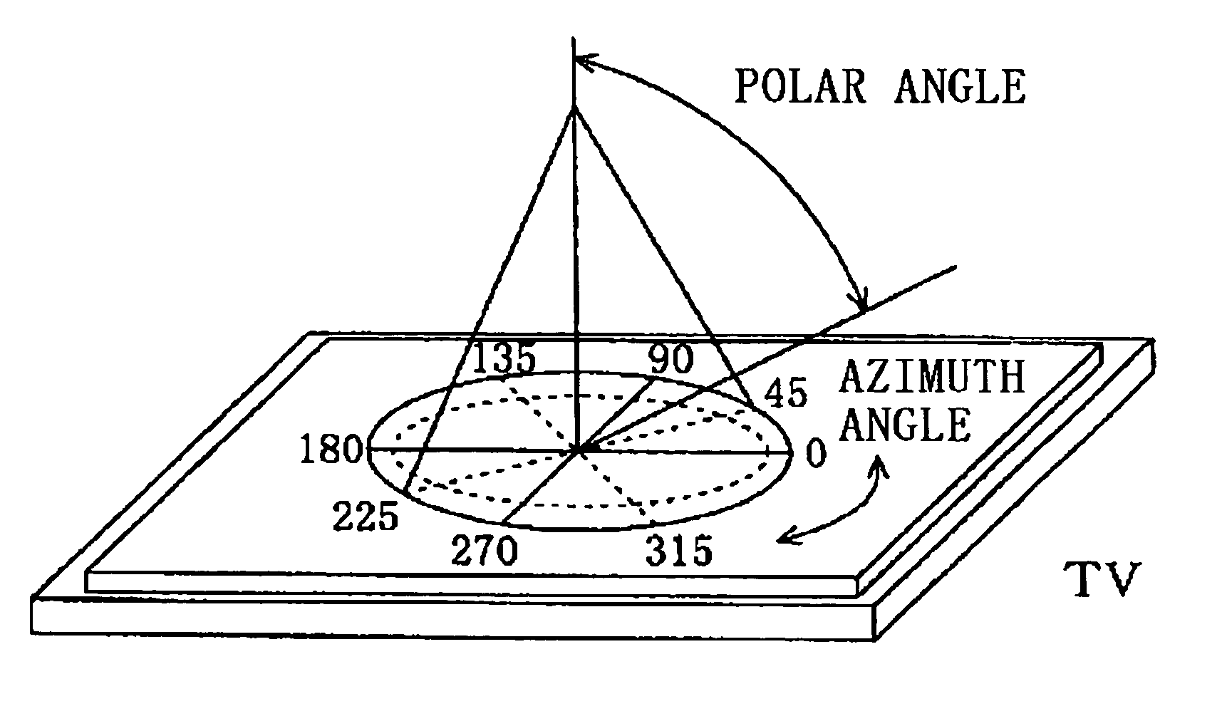 Liquid crystal panel and liquid crystal display apparatus