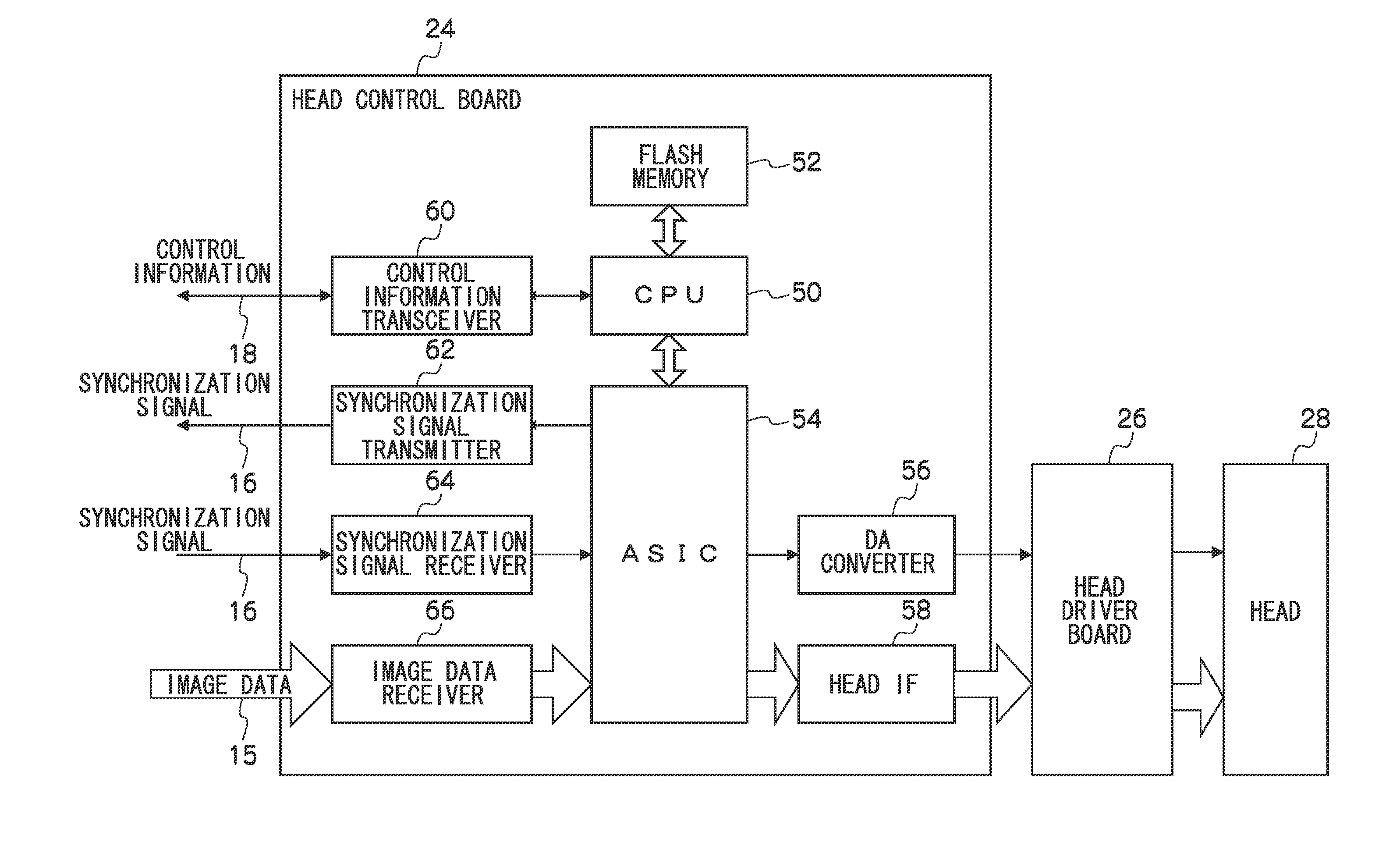 Liquid droplet ejection control apparatus and liquid droplet ejecting apparatus