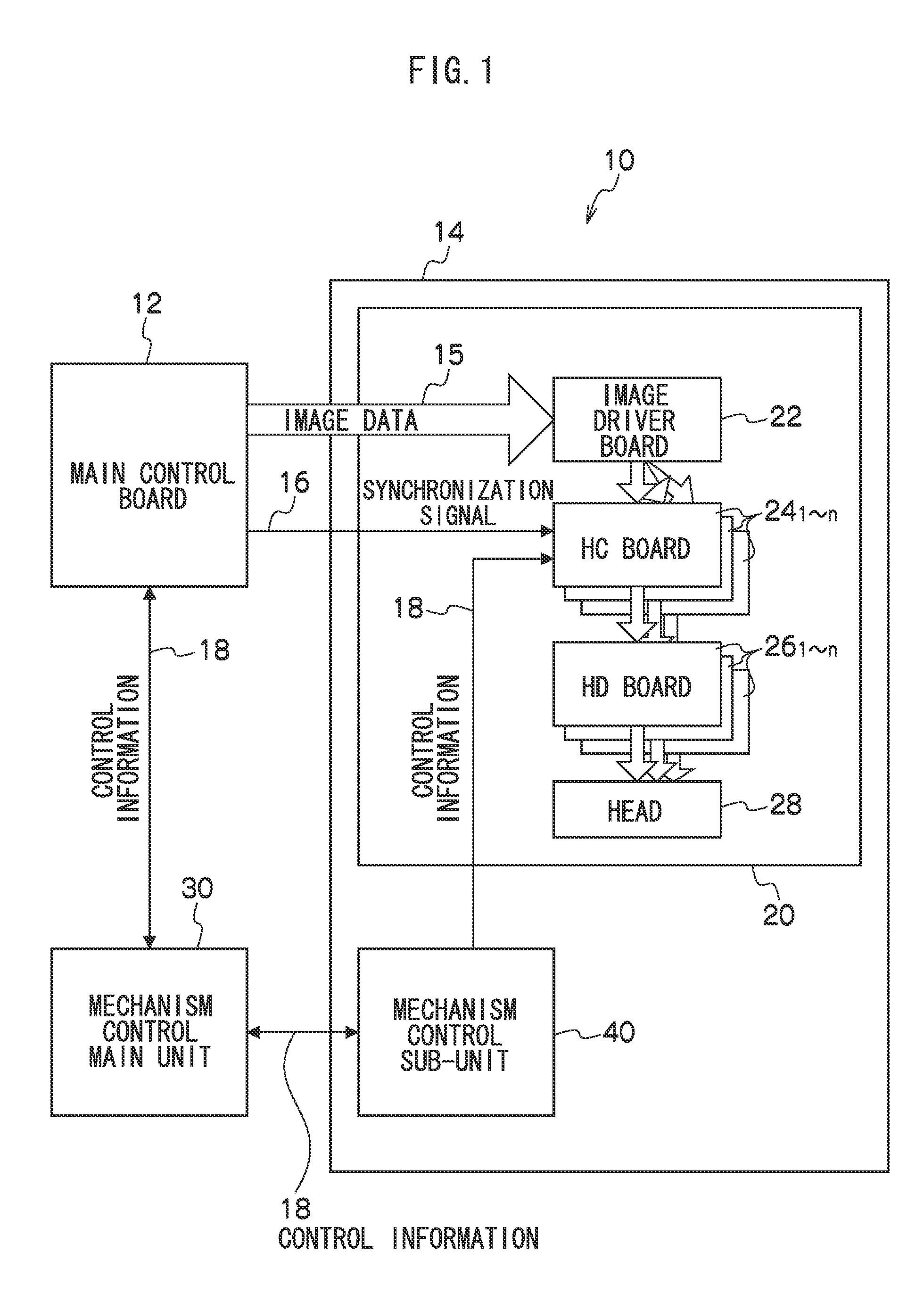 Liquid droplet ejection control apparatus and liquid droplet ejecting apparatus