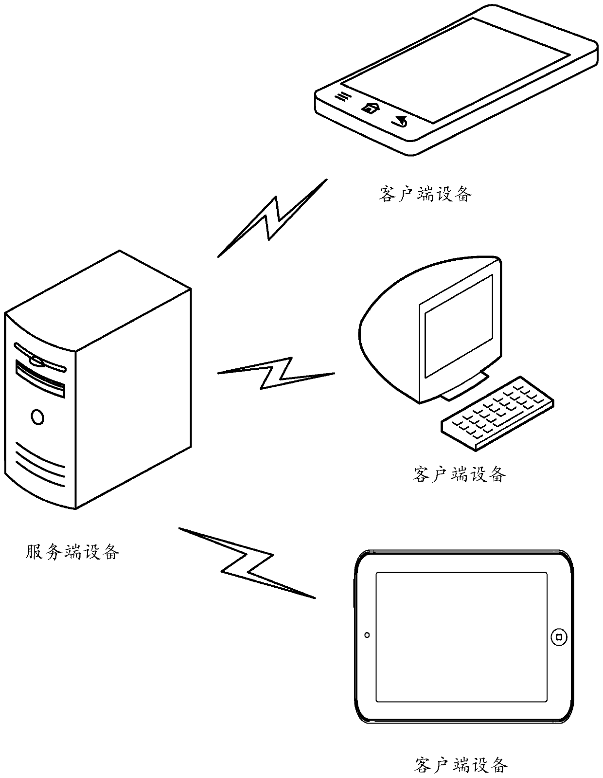 Data transmission method, device and system