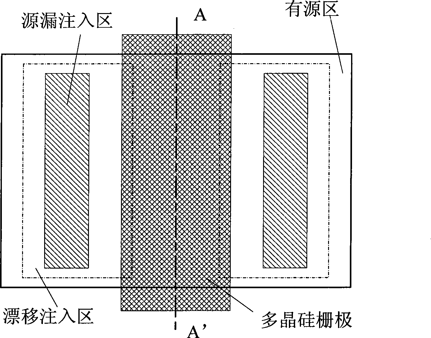 Trench construction in MOS transistor