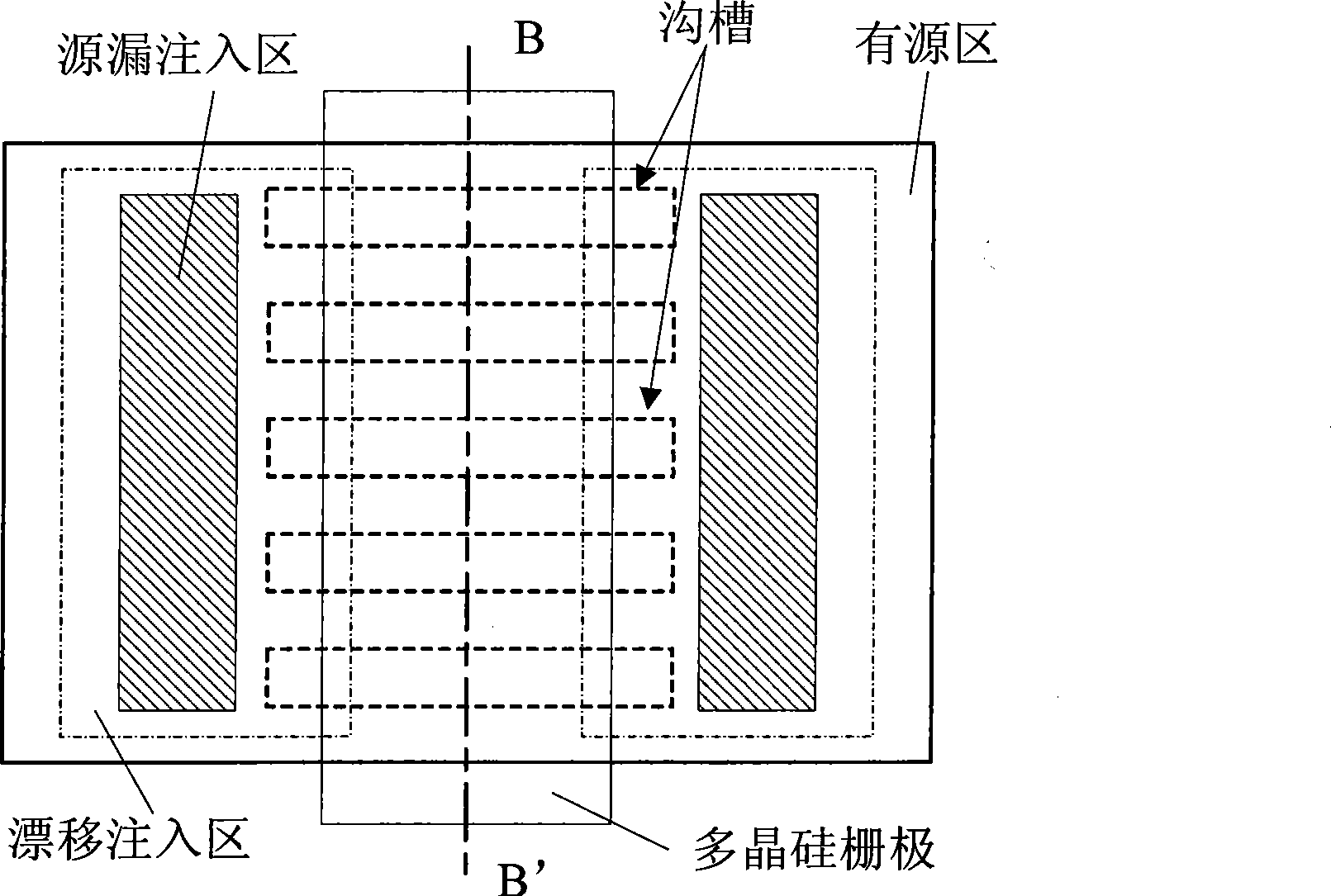 Trench construction in MOS transistor