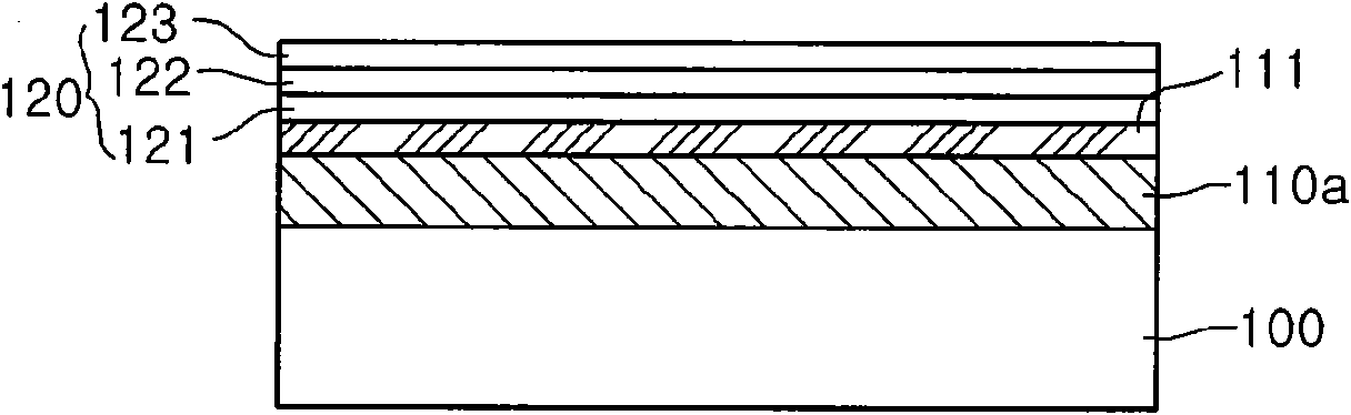 Method for manufacturing capacitor of semiconductor device