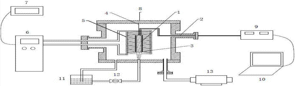 High-throughput preparation method and applications of material, and apparatus for high-throughput preparation of material