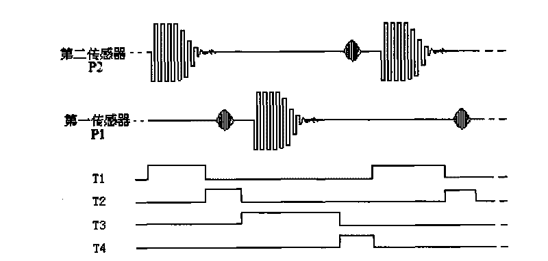 Pulse-detecting circuit used for ultrasonic gas flowmeter based on time difference method