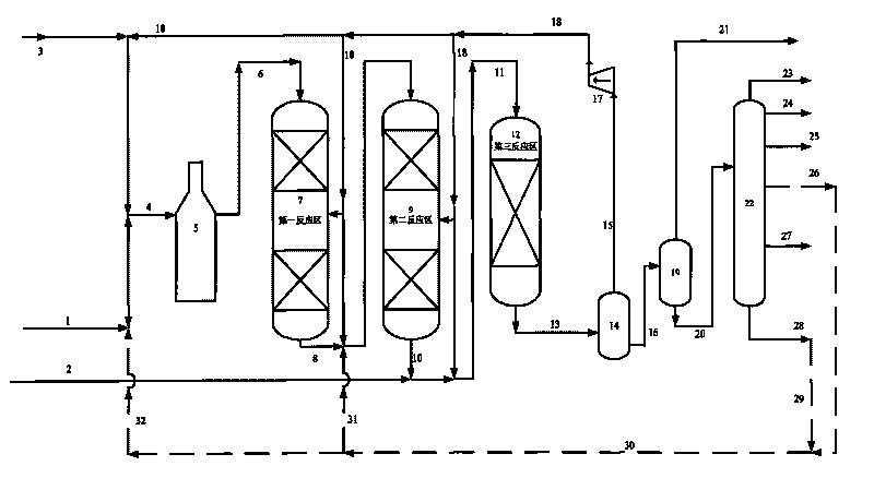 Hydrogenation method for producing high-quality low-sulfur diesel fraction