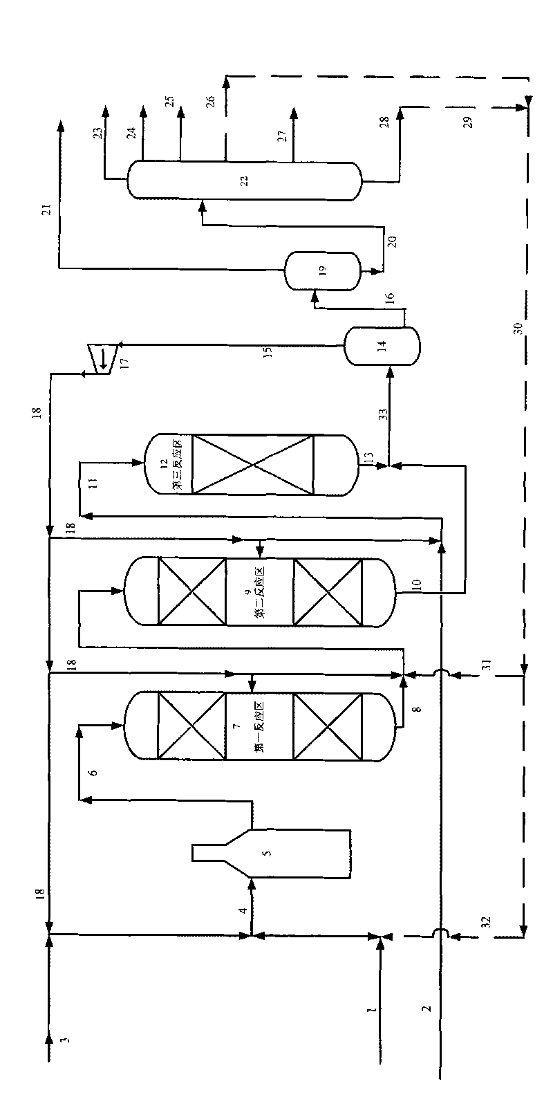 Hydrogenation method for producing high-quality low-sulfur diesel fraction