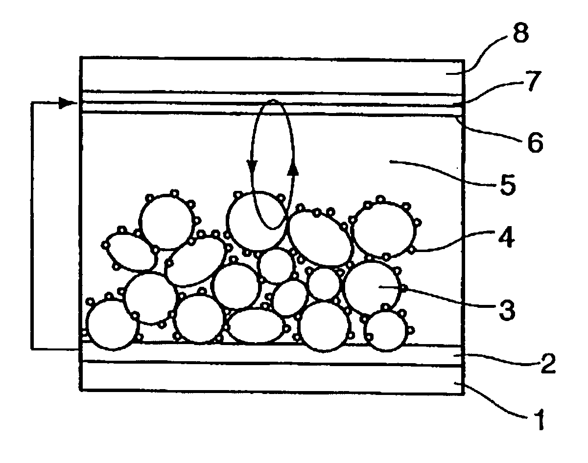 Method for producing the photoelectrode of a solar cell