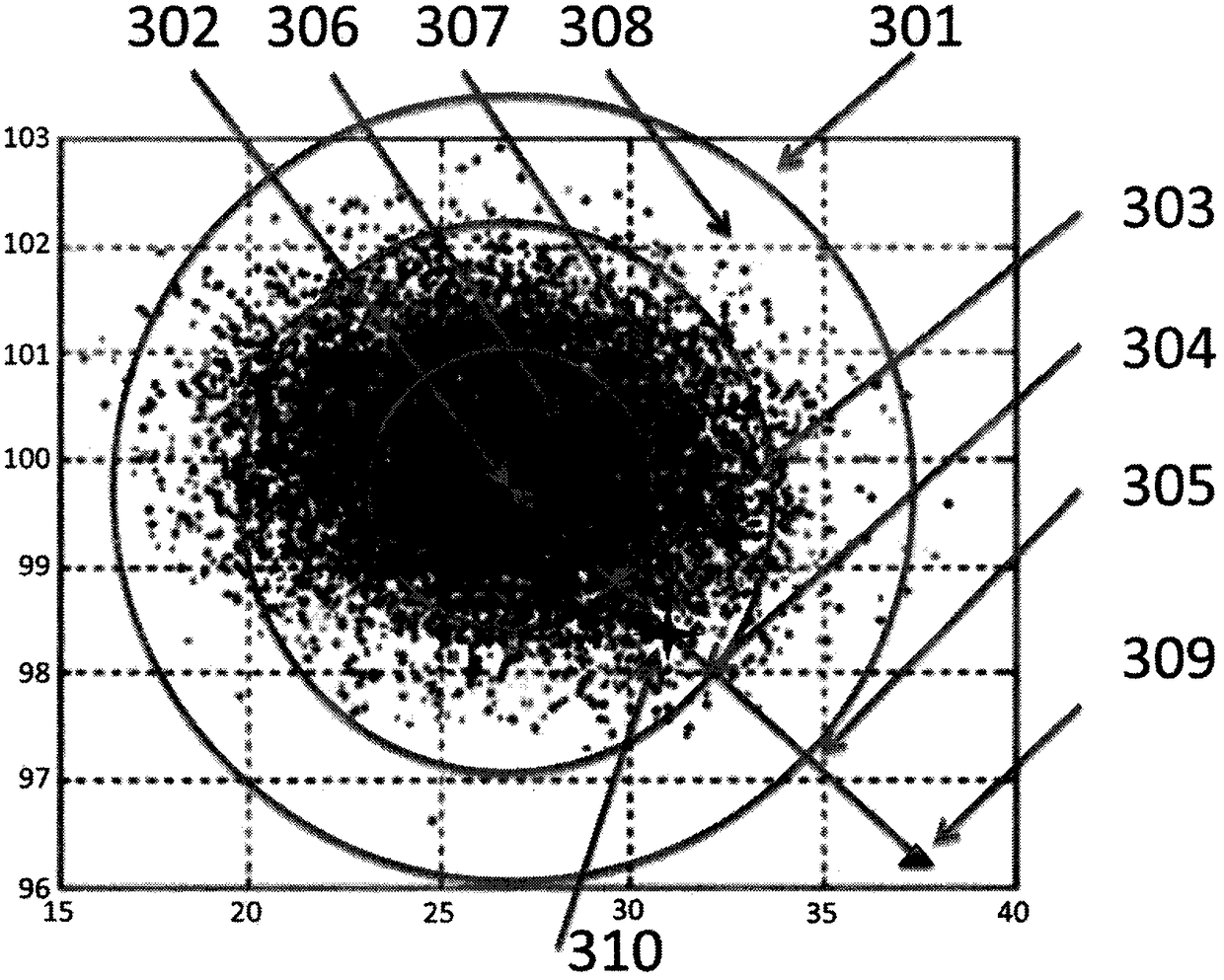 Method for constructing neural network model of super deep adversarial learning