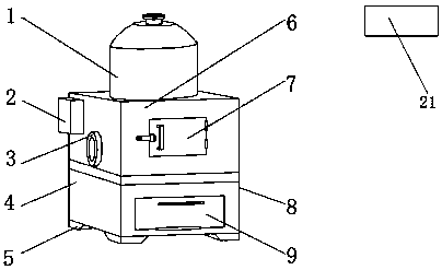 Garbage incinerator with remote control function