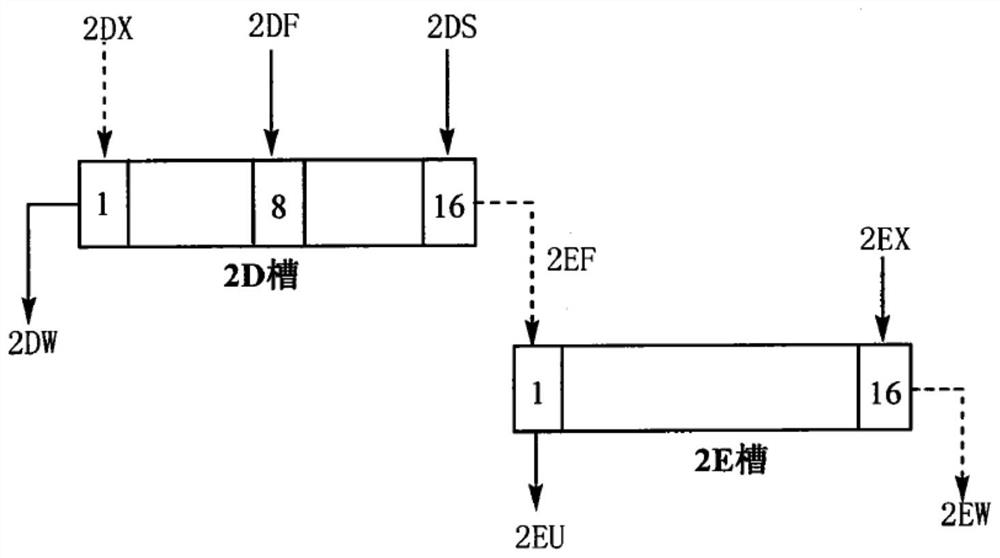 Method for uranium purification circulation in Purex process