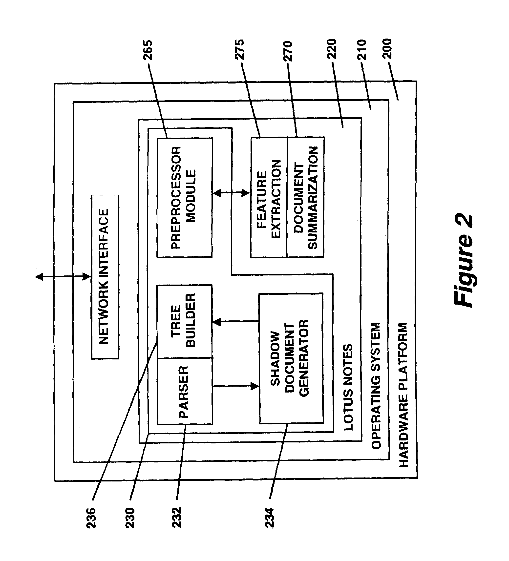 Method and apparatus for electronic mail interaction with grouped message types