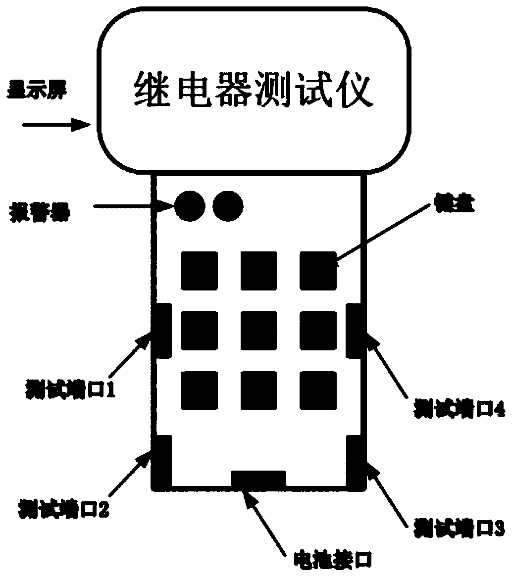 Handheld power equipment relay online tester and test method