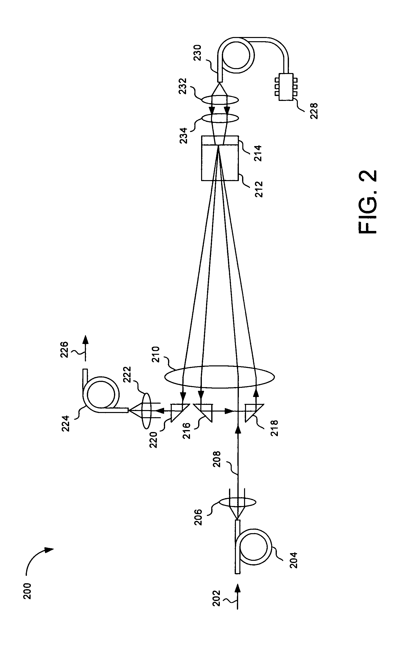 Fiber coupled modular laser system