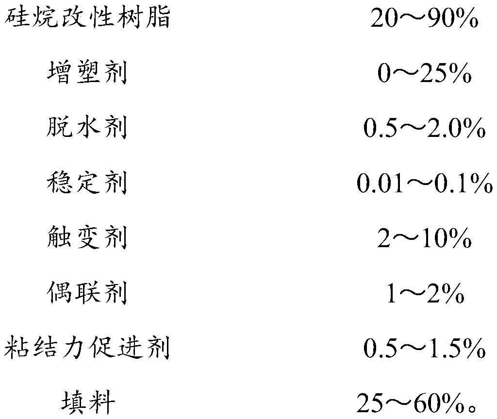 Silane modified polyether adhesion sealant