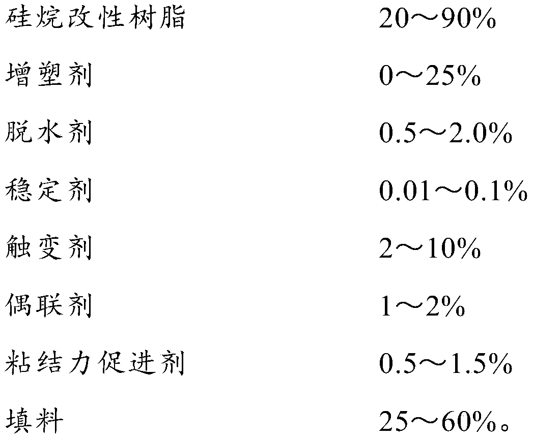 Silane modified polyether adhesion sealant