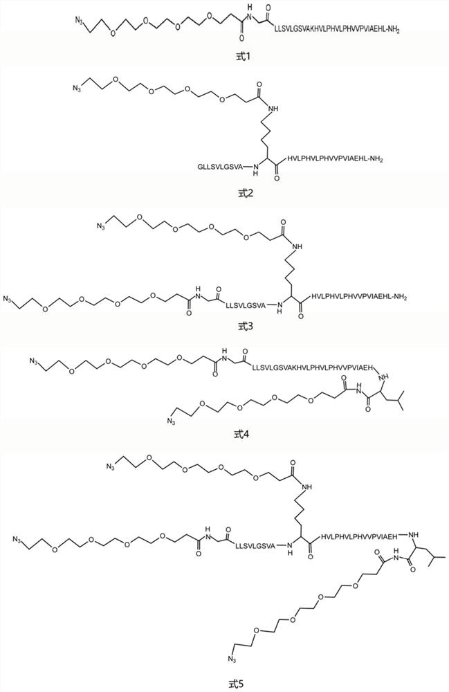 Pegylated F polypeptide as well as preparation method and application thereof