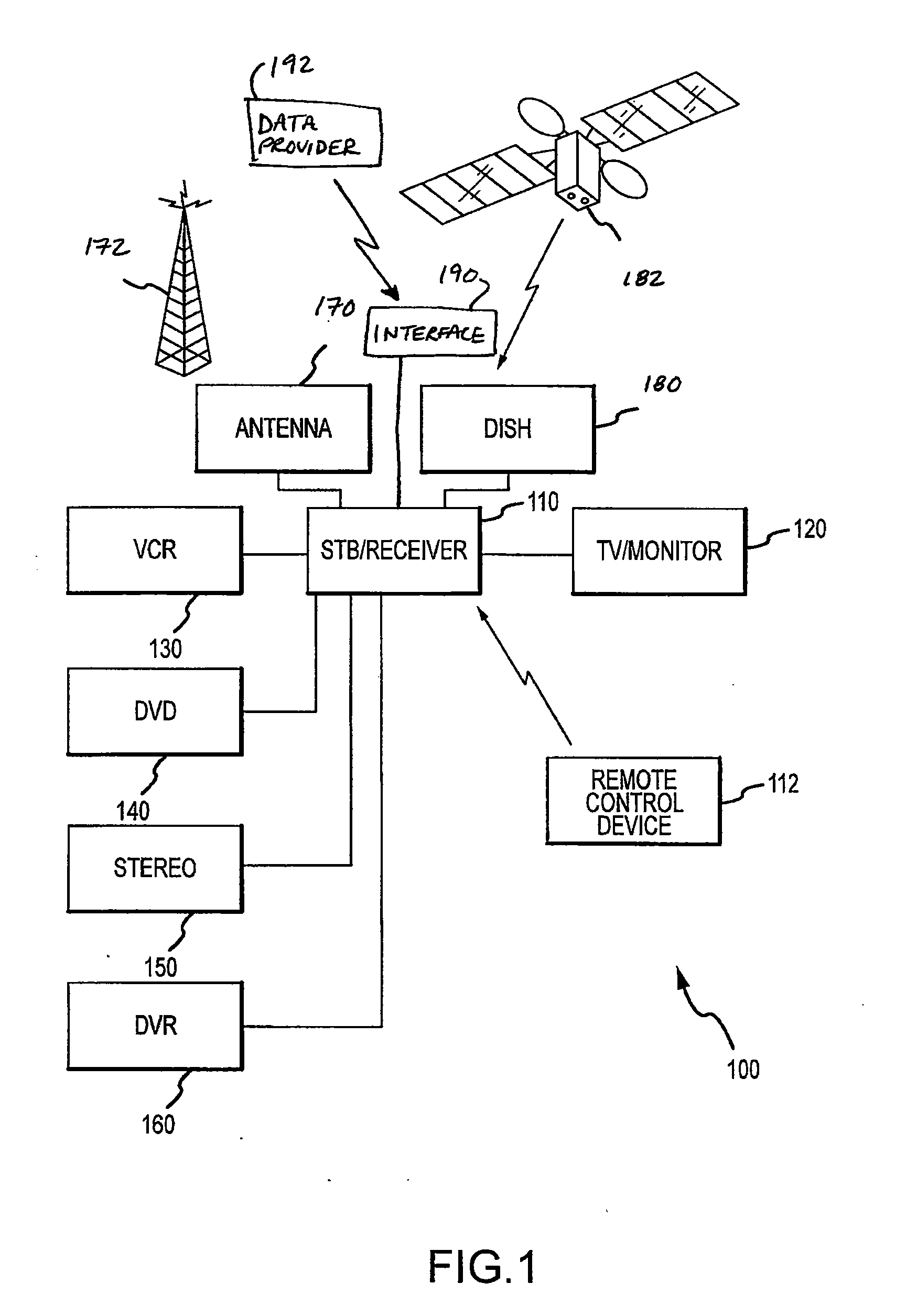 Systems and Methods for Controlling Power Consumption in Electronic Devices