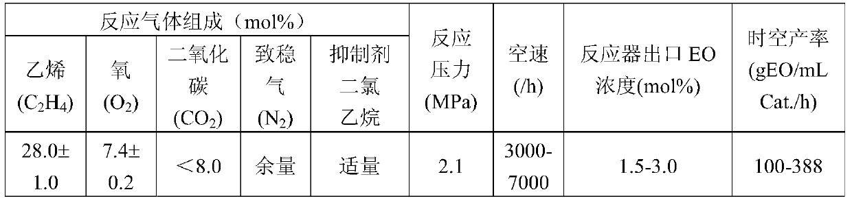 α-alumina carrier for silver catalyst and its preparation method and application