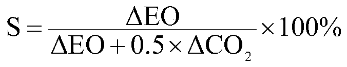 α-alumina carrier for silver catalyst and its preparation method and application