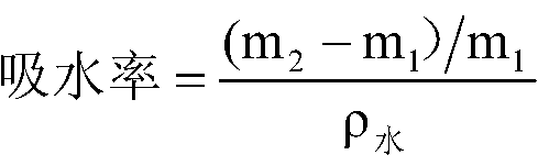 α-alumina carrier for silver catalyst and its preparation method and application