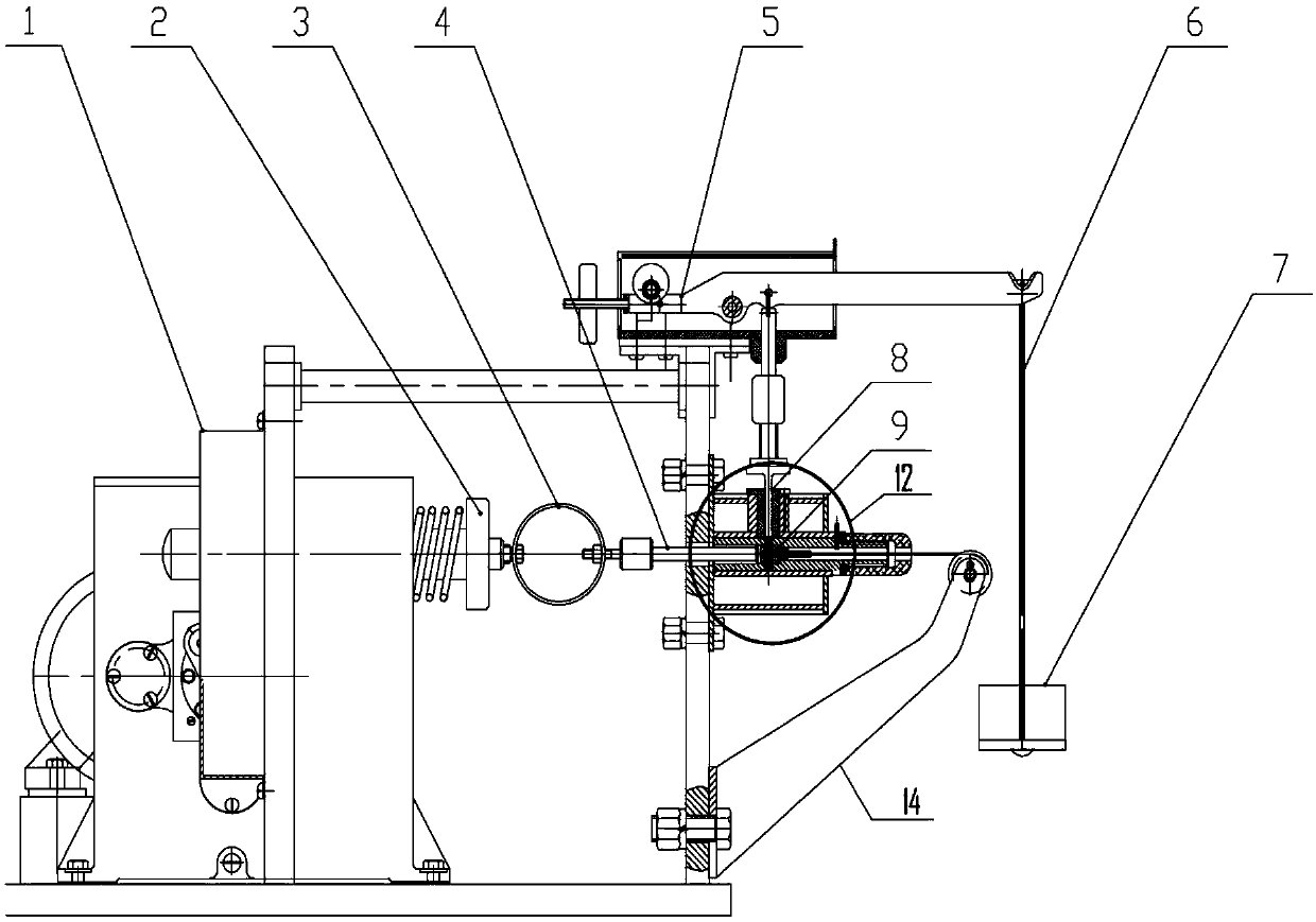 Device used for testing explosive grain shear force