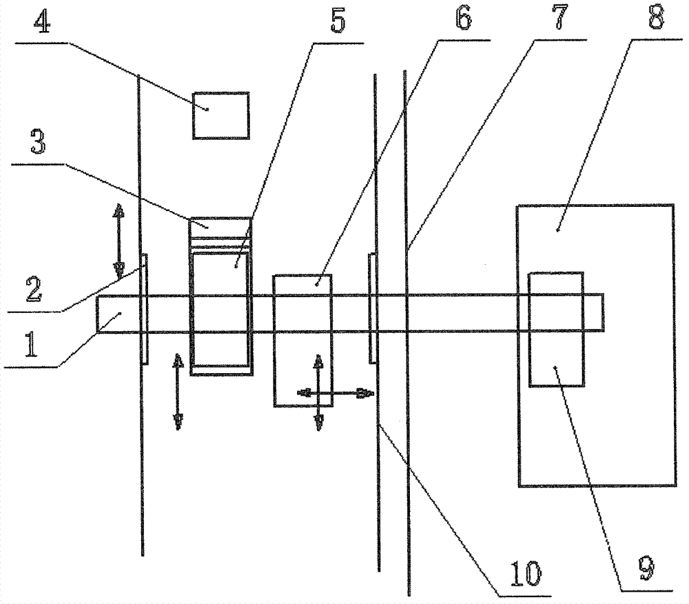 Device and method for positioning container in port