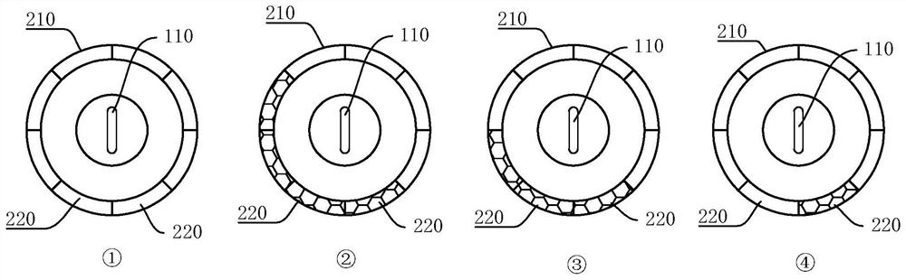 Firepower aperture display device and firepower aperture display method