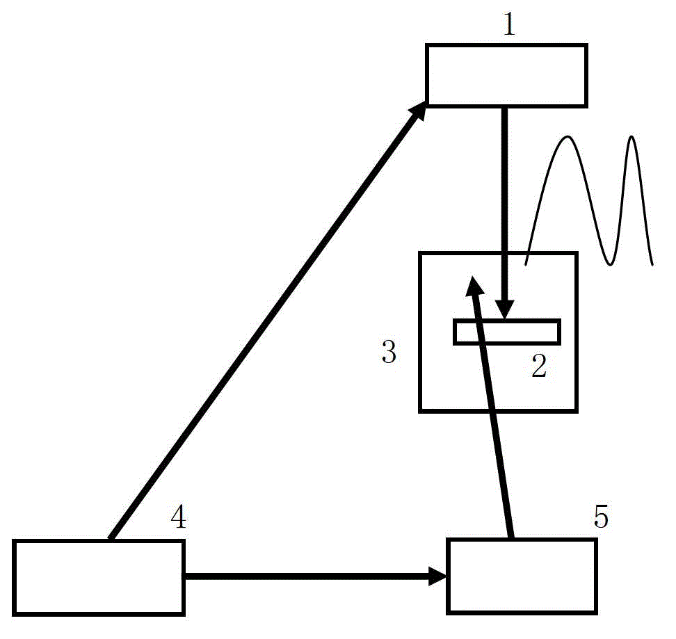 Time-domain doublet pulse pumping method for restraining parasitic oscillation of Ti sapphire multipass amplifier