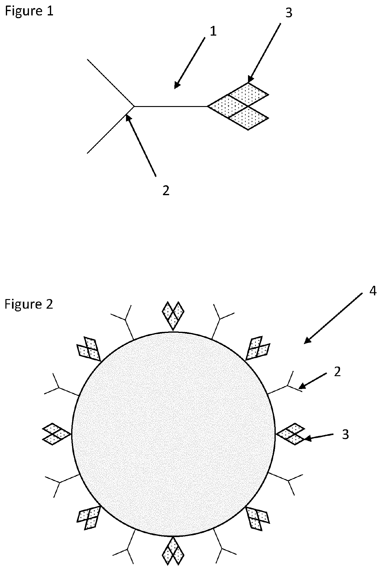 Detection and Quantification of Molecular Species